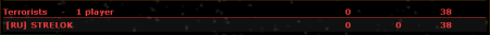 Country Code Nick 1.2 Country Code Nick 1.2